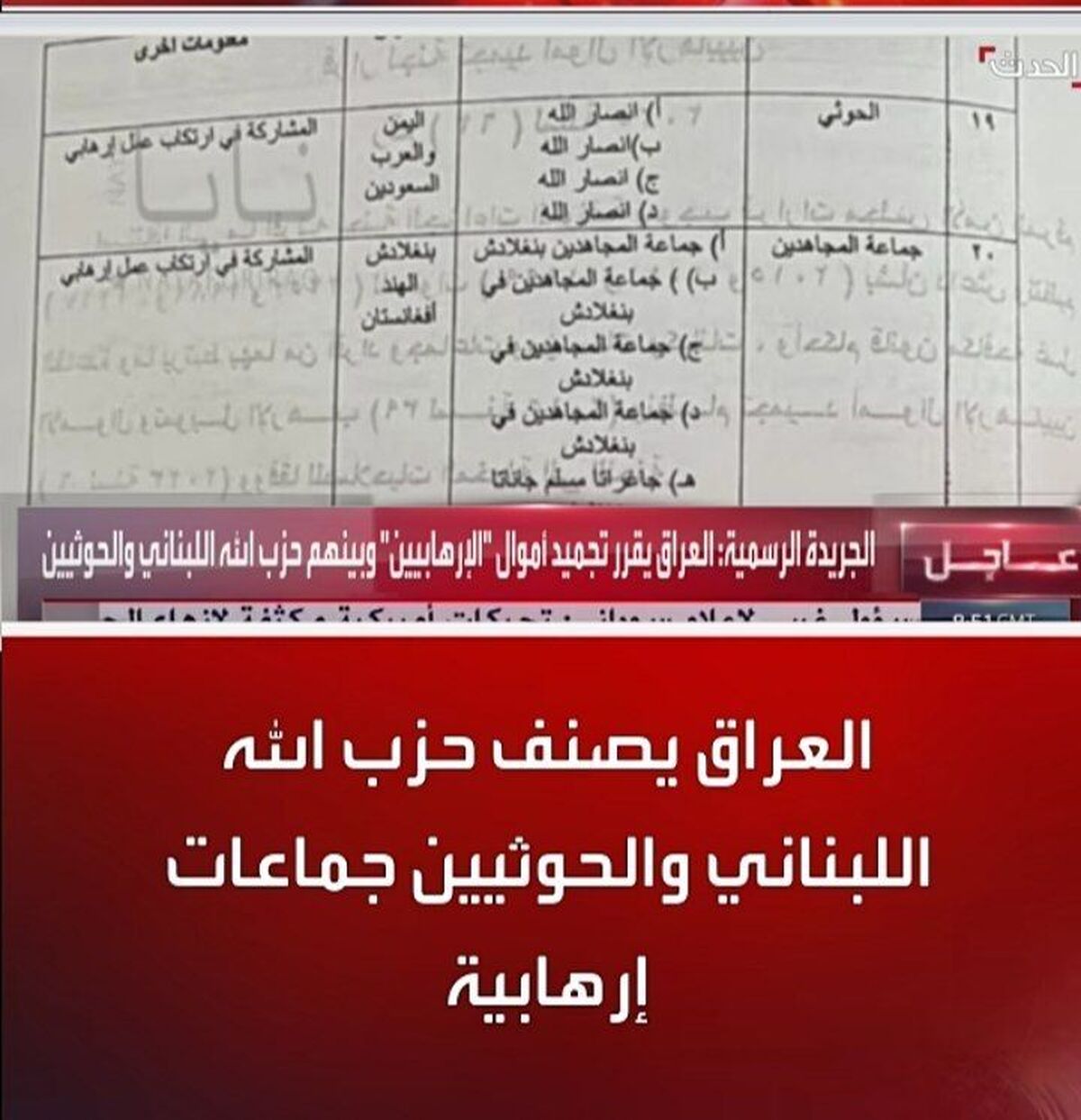 عراق درباره اعلام تروریستی بودن حزب الله و حوثی : اشتباه شد