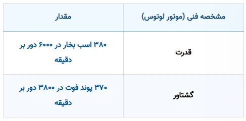 یلتع