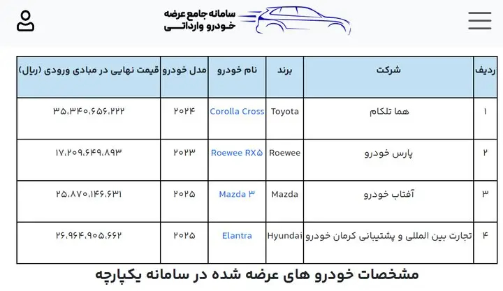 دور جدید عرضه خودروهای وارداتی آغاز شد/ فرصت ۷ روزه برای وکالتی کردن حساب