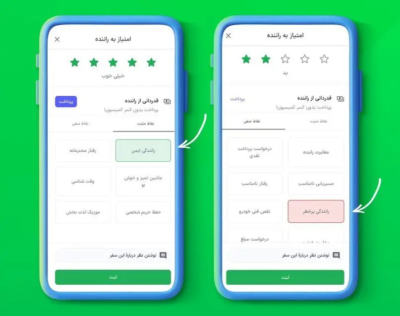 در بخش امتیازدهی پایان سفر دو گزینه‌ «رانندگی ایمن» و «رانندگی پرخطر» در دسترس کاربران مسافر اسنپ قرار داده شده است