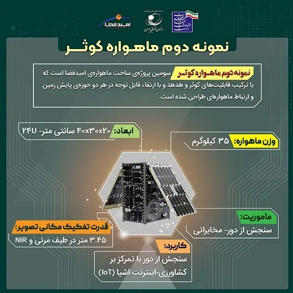 ماهواره , 