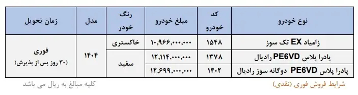 شرایط فروش سایپا 
