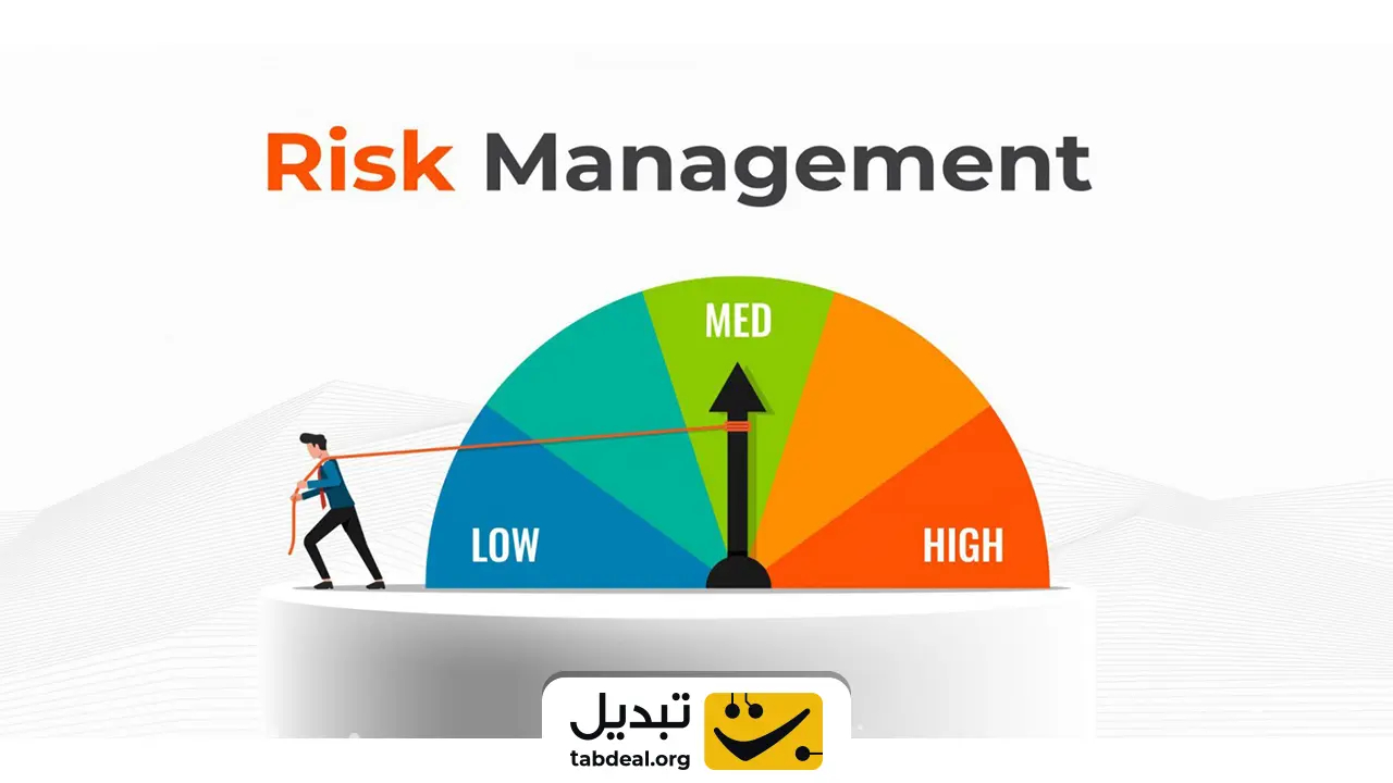 risks