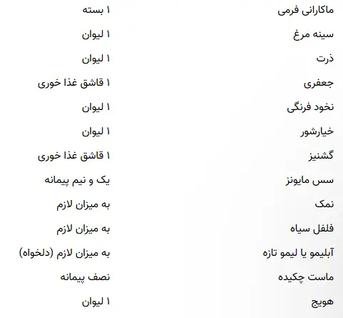 مواد سالاد ماکارونی