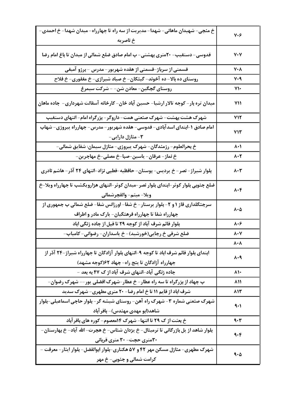 برنامه قطعی برق کرمان چهارشنبه ۲۹ مرداد ۱۴۰۴ + جدول