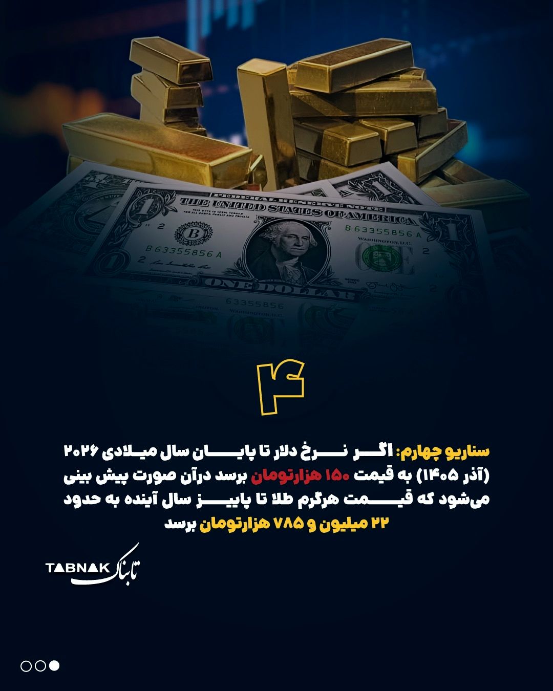۴ پیش‌بینی مهم درباره قیمت‌ها در بازار طلا/ قیمت طلا تا سال دیگر چقدر می‌شود؟