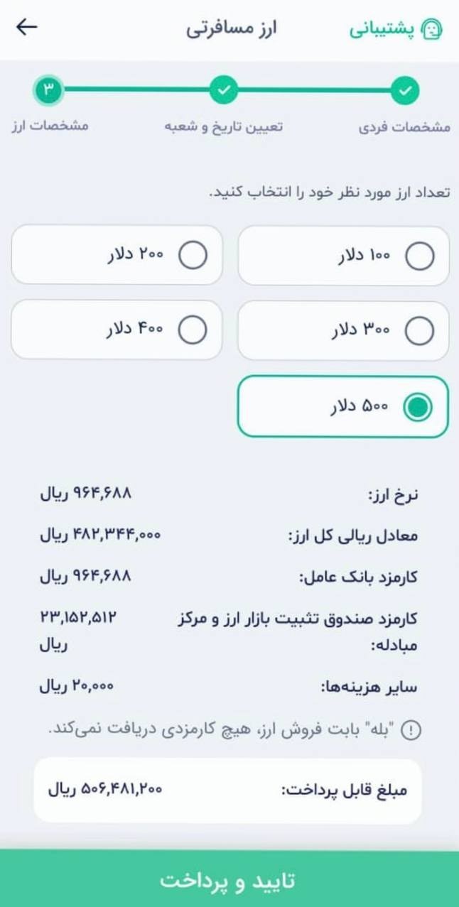 قیمت دلار , 